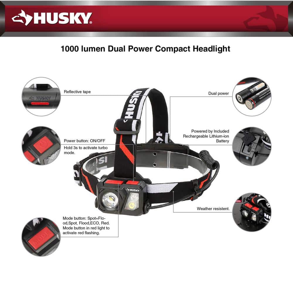 1000 Lumens Dual Power Compact Rechargeable Headlamp - Hercitys