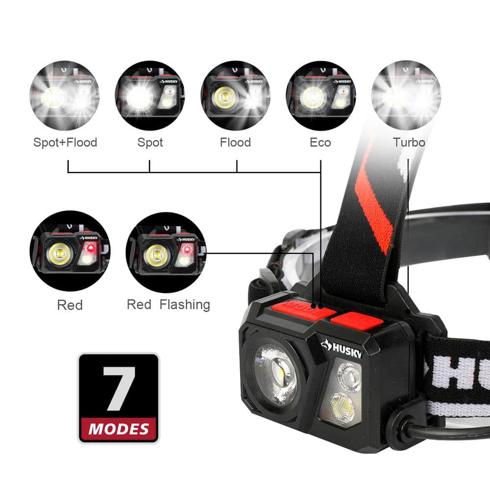 1000 Lumens Dual Power Compact Rechargeable Headlamp - Hercitys