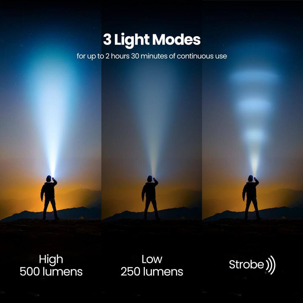 500 Lumens 3.8 in. Super Bright Pivot Head Rechargeable LED Flashlight with Magnetic Base and Clip (3-Pack) - Hercitys