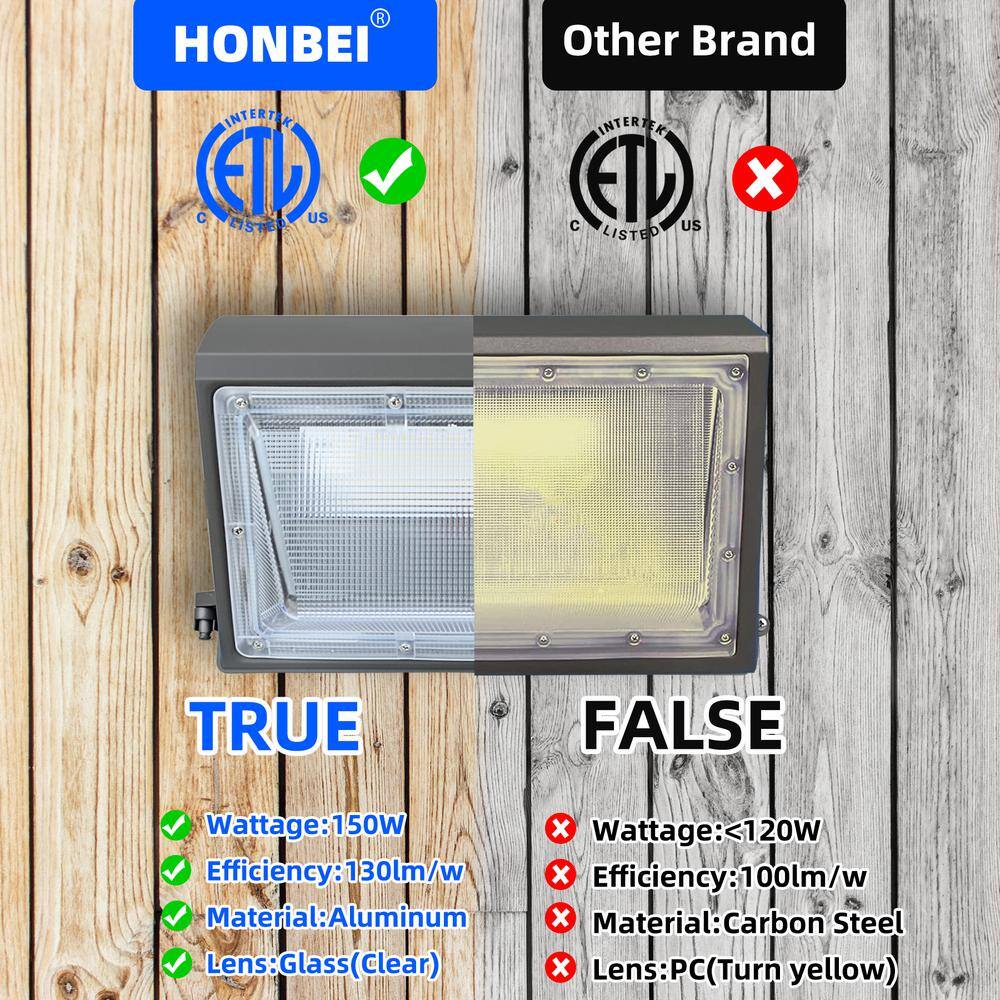 2 Pack 1000- Watt Equivalent Integrated LED Black Dusk to Dawn Wall Pack Light, 5000K Outdoor Commercial Lighting - Hercitys