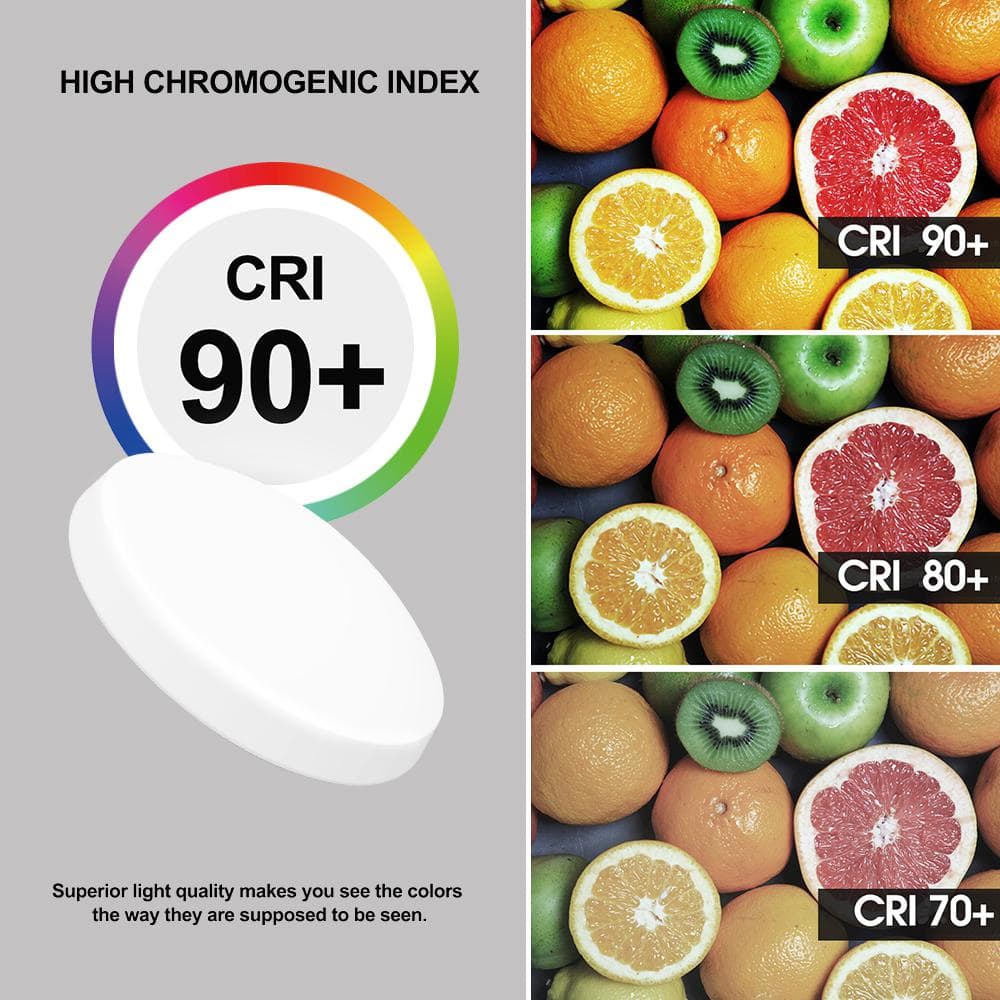 11 in White Round LED Flush Mount With plastic Shade and No Bulbs Included 6 Pack - Hercitys