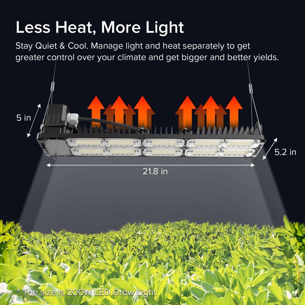 200W Dimmable Full Spectrum High PPFD LED Grow Light 3000K-5000K Daylight, IP54 Waterproof for 2x2FT/3x3FT Grow Tent - Hercitys