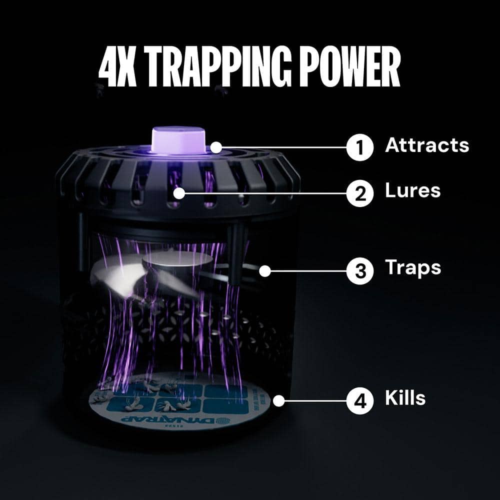 4-Way Protection Indoor Fly and Insect Trap with StickyTech Glue Card - Hercitys