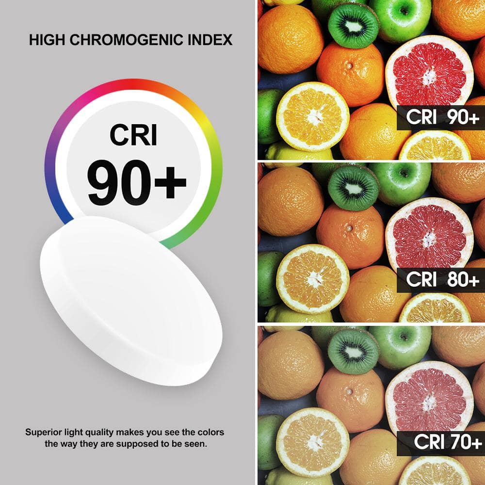 15 in. White Round LED Flush Mount with Plastic Shade and No Bulbs Included 1-Pack - Hercitys