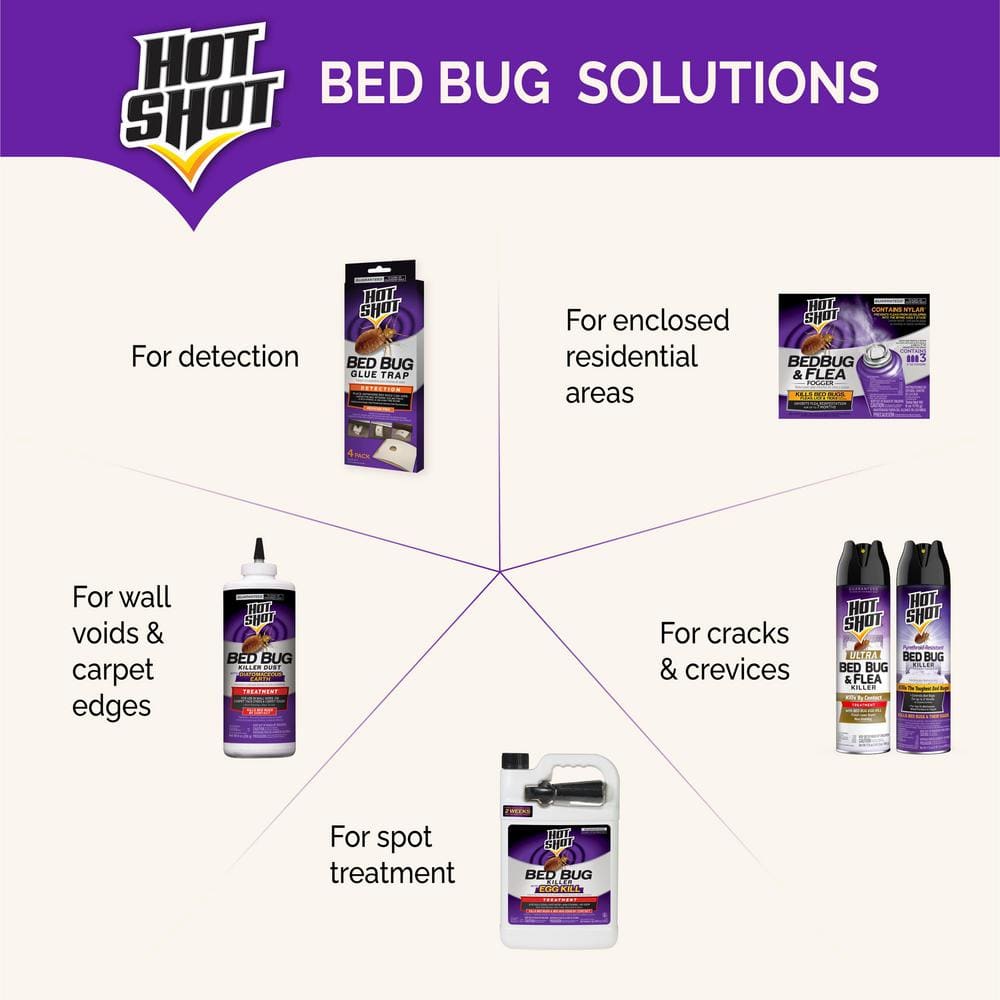 1 Gal. Ready-to-Use Bed Bug Killer Treatment With Egg Kill (Insect Killer) - Hercitys