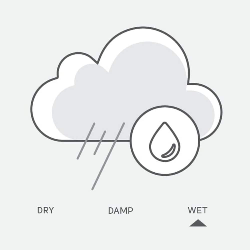 1 Head Antique Bronze Motion Activiated Outdoor Flood Light with Photo Cell and LED Light Bulb - Hercitys