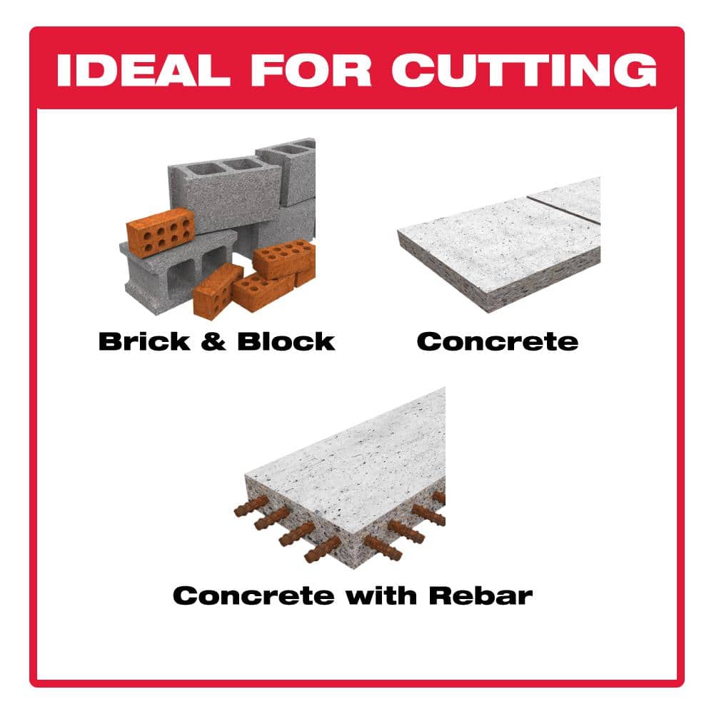 5 in. Diamond Segmented Cut-Off Discs for Masonry - Hercitys