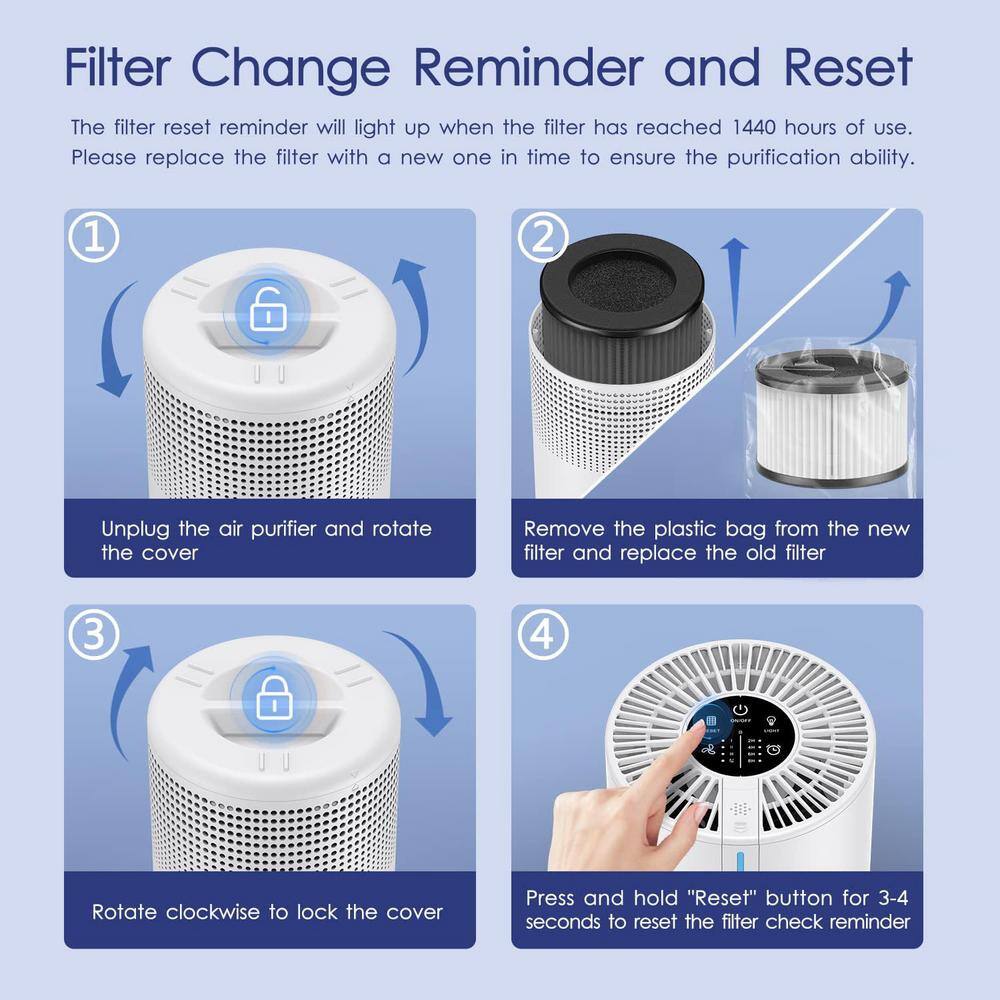 430 Sq. Ft. H13 HEPA Filter Portable Air Purifier with USB Cable and Fragrance Sponge in White - Hercitys