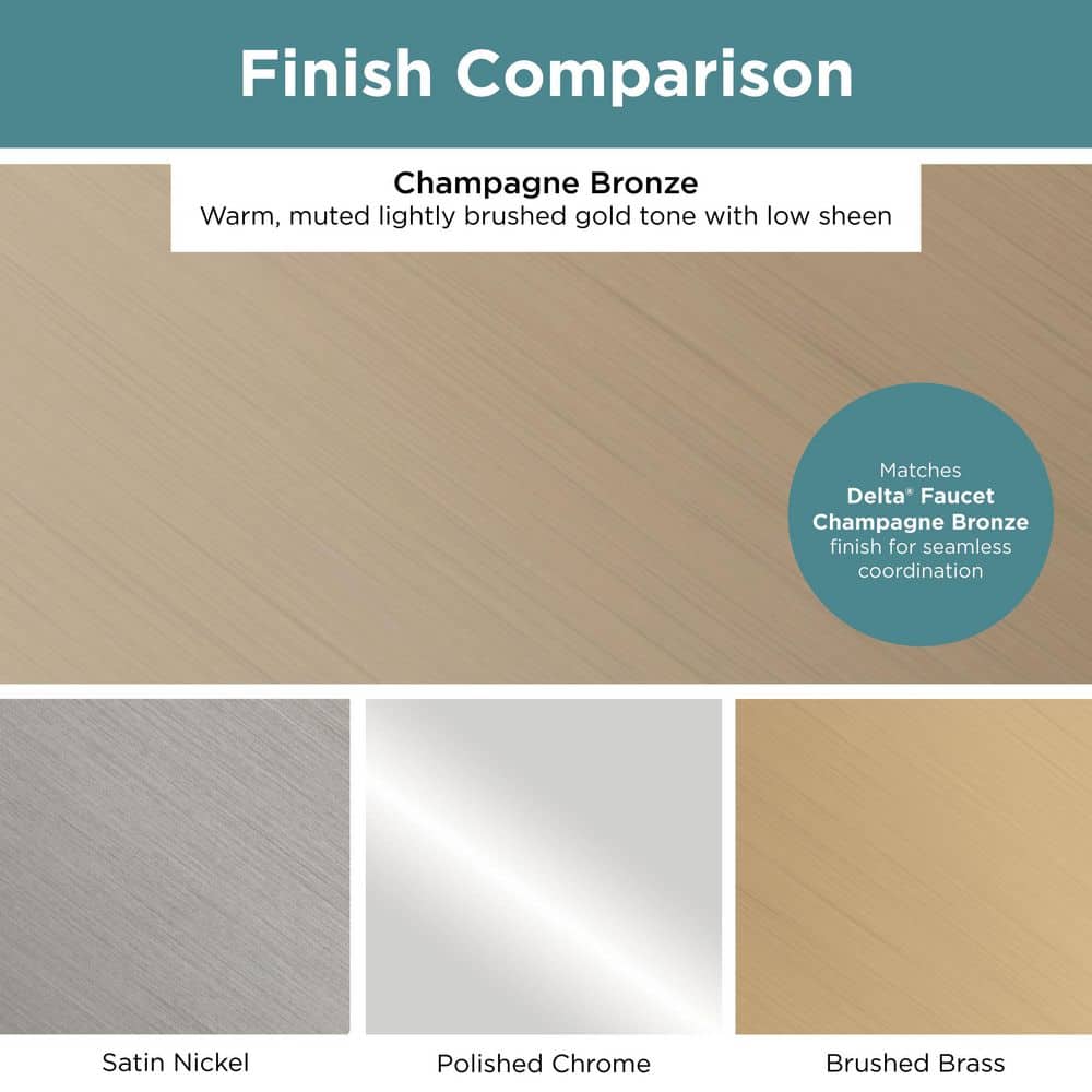 (10-Pack) Chamfered Slim Bar 5-1/16 in. (128 mm) Classic Brushed Champagne Bronze Cabinet Handle Drawer Pulls - Hercitys