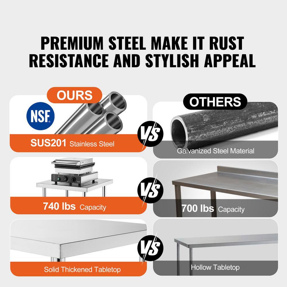 24 x 30 x 36 In. Stainless Steel Work Table, Commercial Kitchen Prep Table, Heavy Duty Worktable Adjustable Height - Hercitys