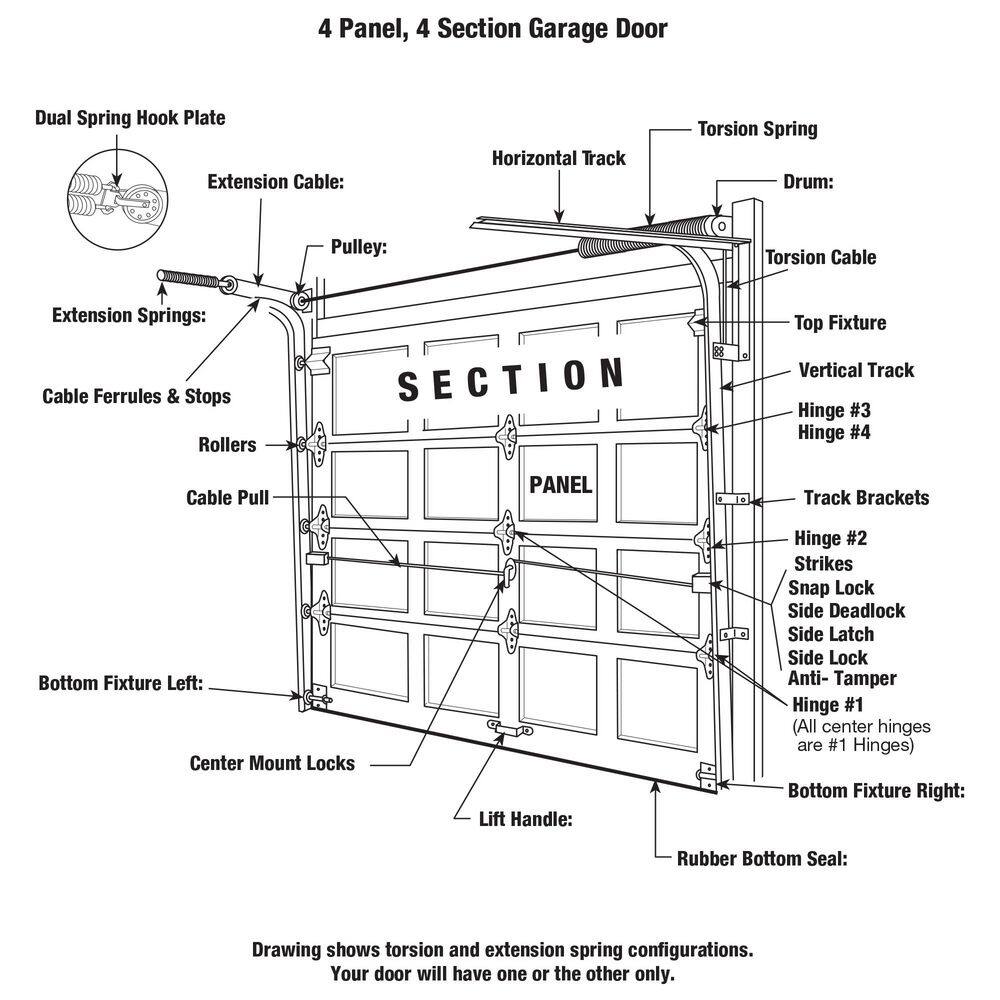 1/2 in. Galvanized Cable Clamp (2-pack) - Hercitys