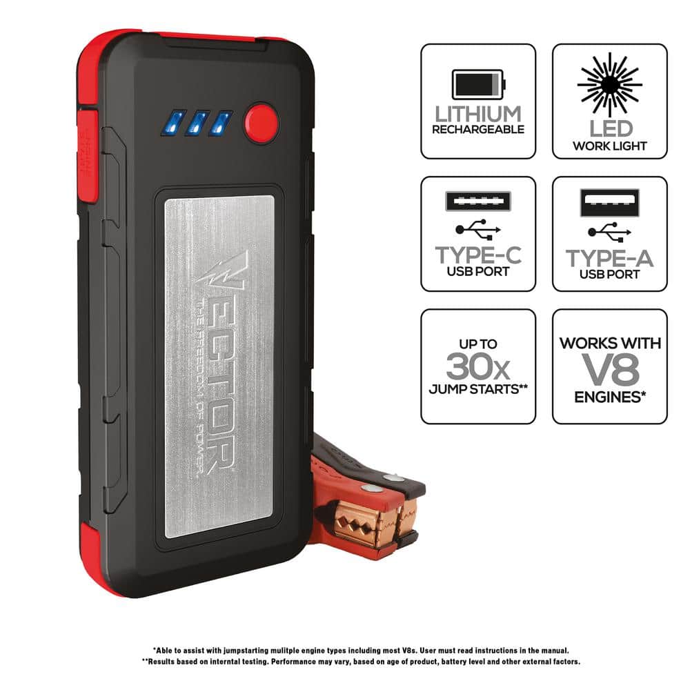 1200 Peak Amp Jump Starter, Dual USB, Rechargeable - Hercitys
