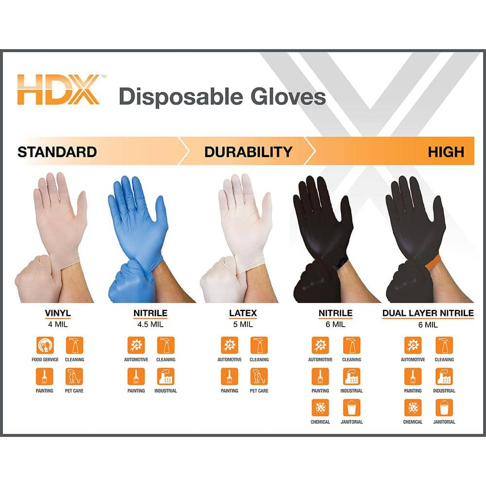 10-Count Disposable Nitrile Gloves - Hercitys