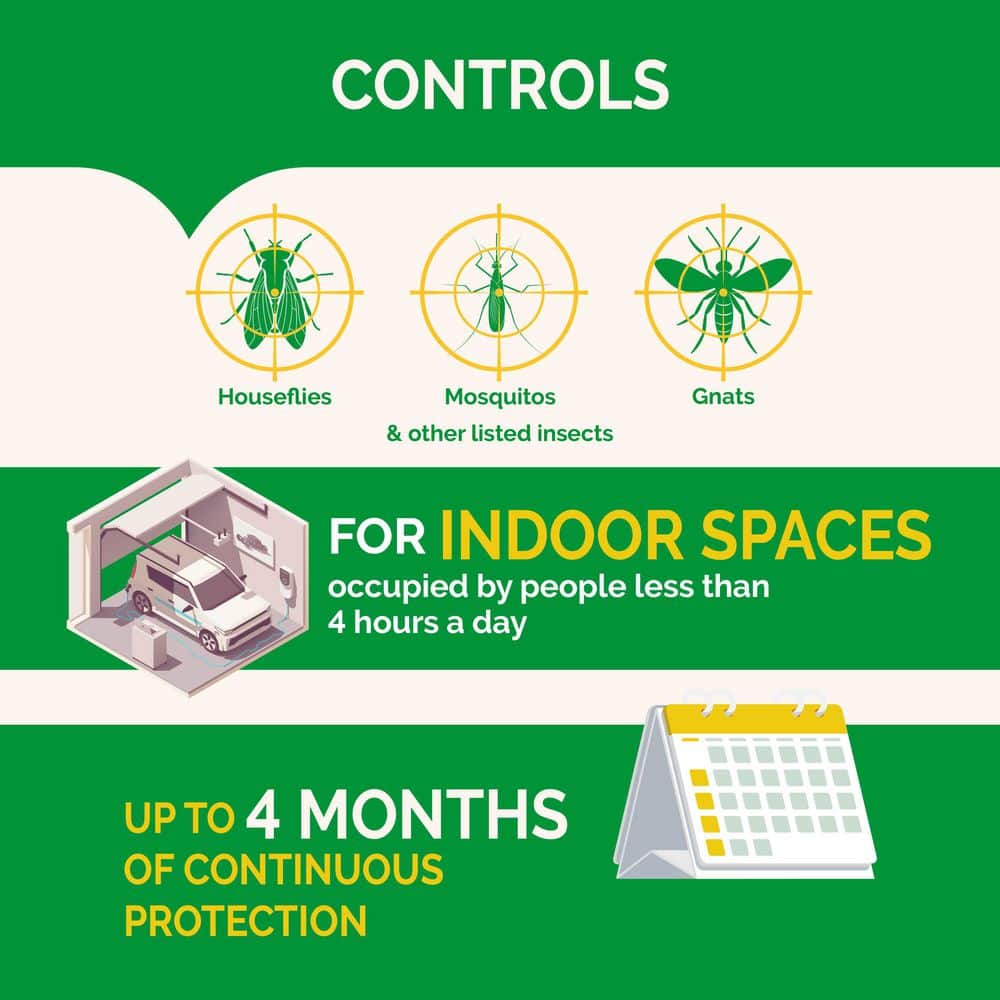 2.29 oz. No-Pest Insect Killer Strip (2-Pack) - Hercitys