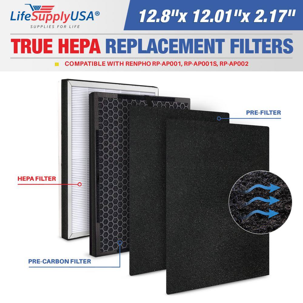 3-in-1 True HEPA Replacement Filter Plus Pre-Filter Plus Carbon Filter Compatible Renpho RP-AP001, RP-AP001S, RP-AP002 - Hercitys