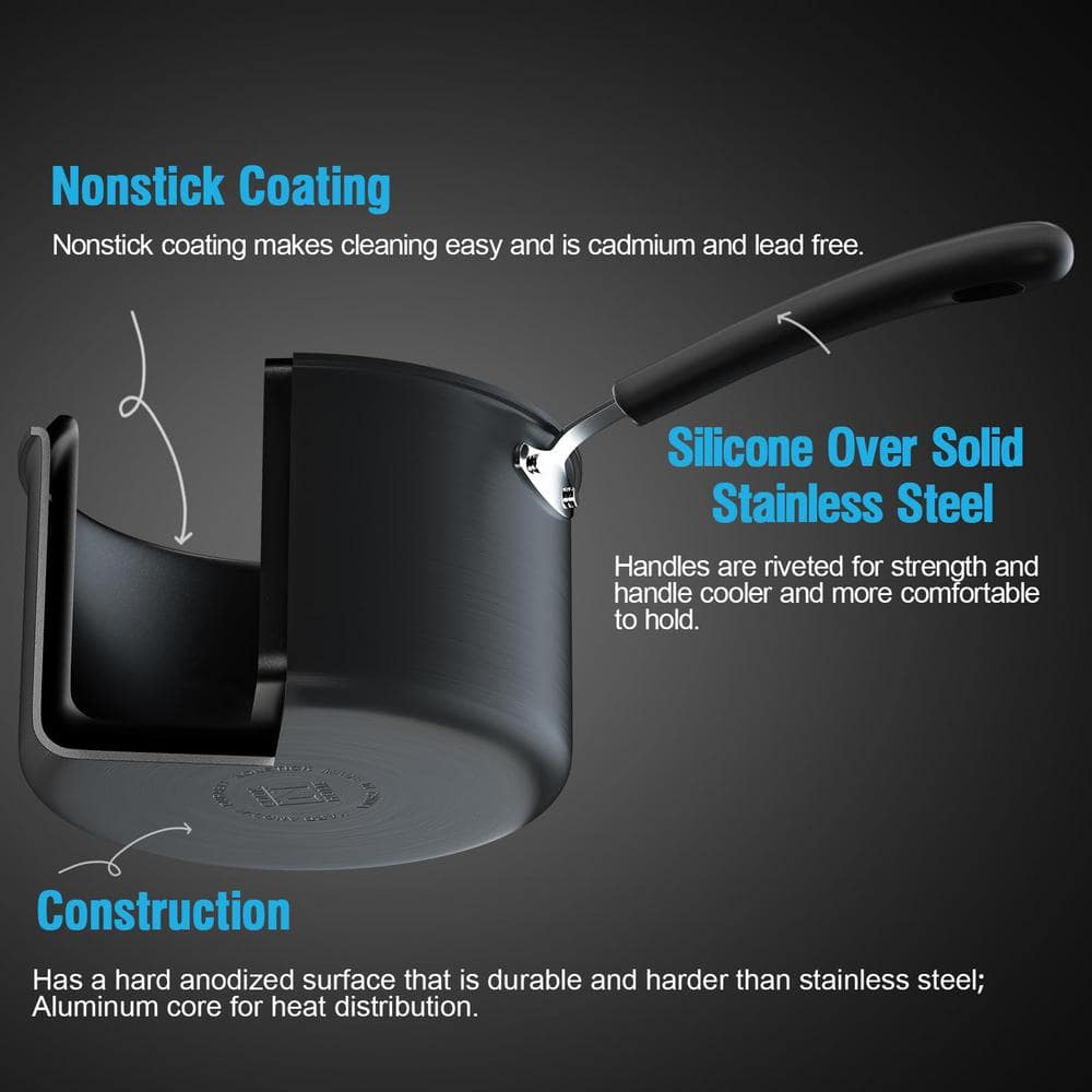 02633 2.5 qt./18CM, Black Hard Anodized Nonstick Saucepan - Hercitys