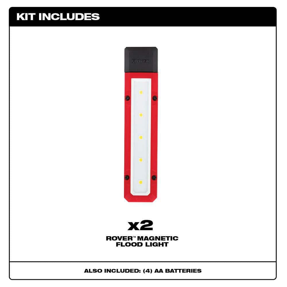 300 Lumens LED Magnetic Flood Light (2-Pack) - Hercitys