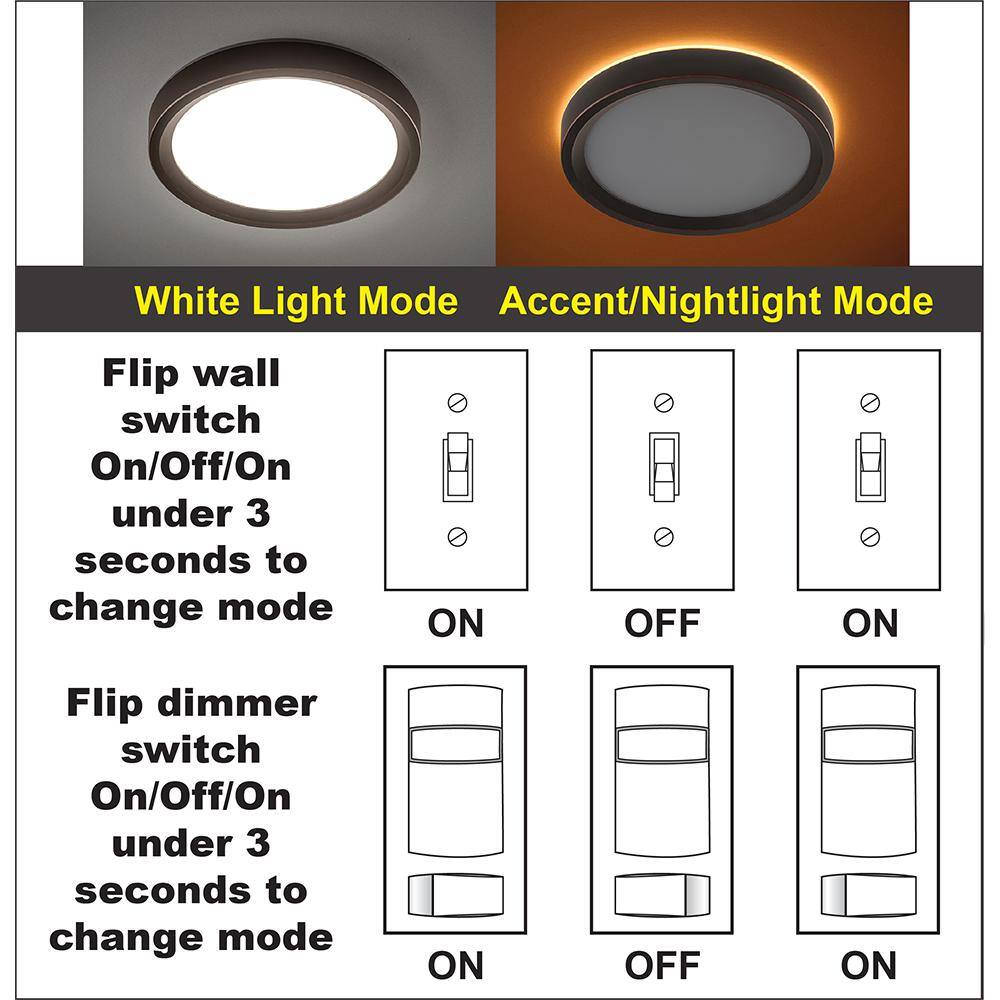 11 in. White, Oil Rubbed Bronze Trims 1000 Lumens LED Flush Mount Ceiling Light Fixture with Night Light Adjustable CCT - Hercitys