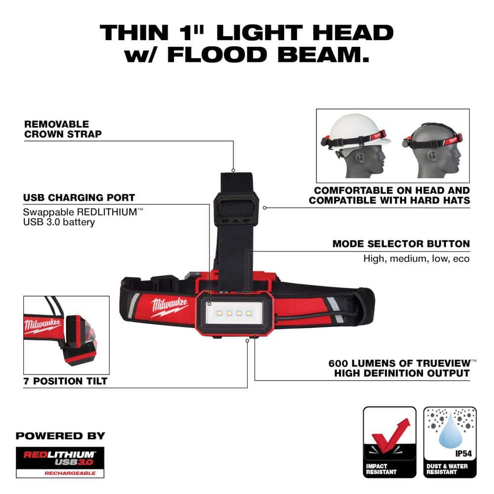 550 Lumens LED REDLITHIUM USB Pivoting Flood Light & 600 Lumens LED USB Low-Profile Hard Hat Headlamp (2-Pack) - Hercitys