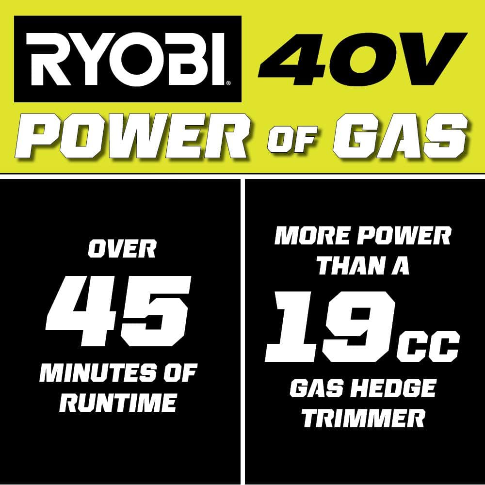 40V 24 in. Cordless Battery Hedge Trimmer with 2.0 Ah Battery and Charger - Hercitys