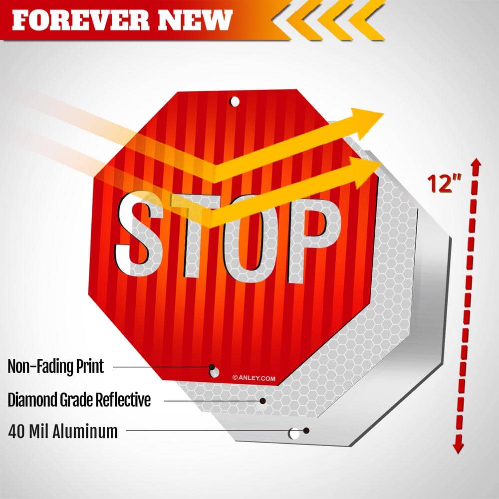 12 in. x 12 in. Stop Sign – Street Road Slow Warning Metal Warning Signs - Hercitys