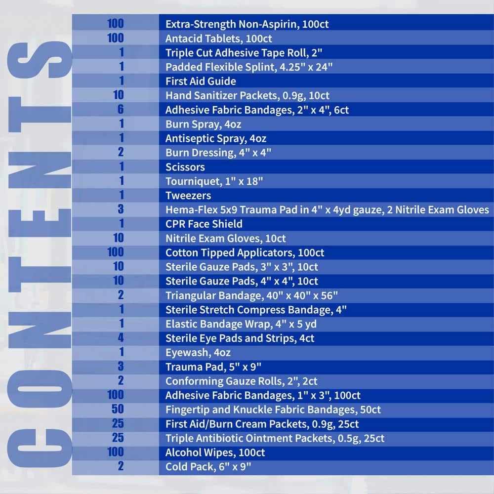 100-Person, 3-Shelf Metal ANSI B Plus First Aid Cabinet with Medications - Hercitys