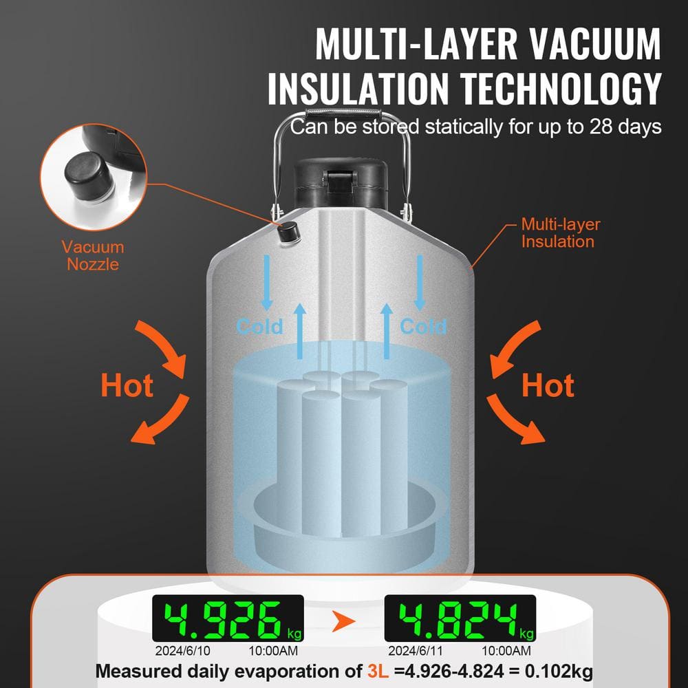 3 L Liquid Nitrogen Tank, Aluminum Alloy LN2 Dewar with 6-Canisters, Carry Bag and Straps, Cryogenic Tank for Beauty - Hercitys