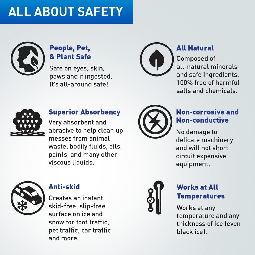 1.75 lb. Walk on Ice Can - Hercitys