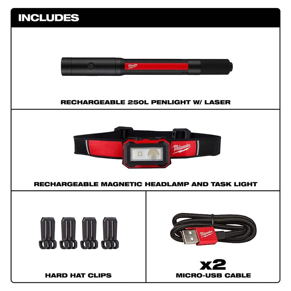 250 Lumens Internal Rechargeable Penlight with Laser with 450 Lumens Internal Rechargeable Magnetic Headlamp/Task Light - Hercitys