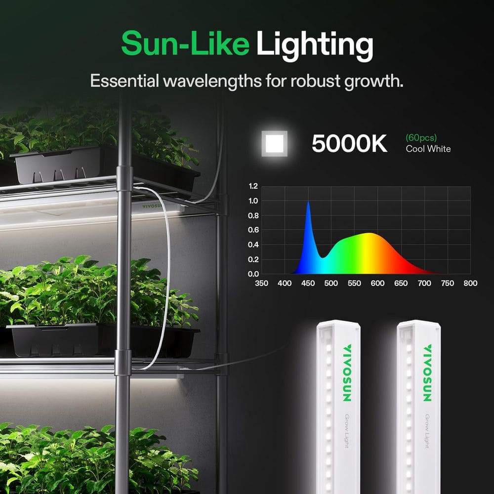 1 ft. 6W/Bar 5000K T5 Linear LED Grow Light, Full Spectrum, ‎Cool White (4-Pack) - Hercitys