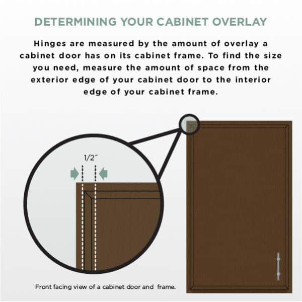 1 Pair Face Frame 35 mm 105-Degree 1/2 in. Overlay Soft Close Nickel Cabinet Hinge (2 Pieces) - Hercitys