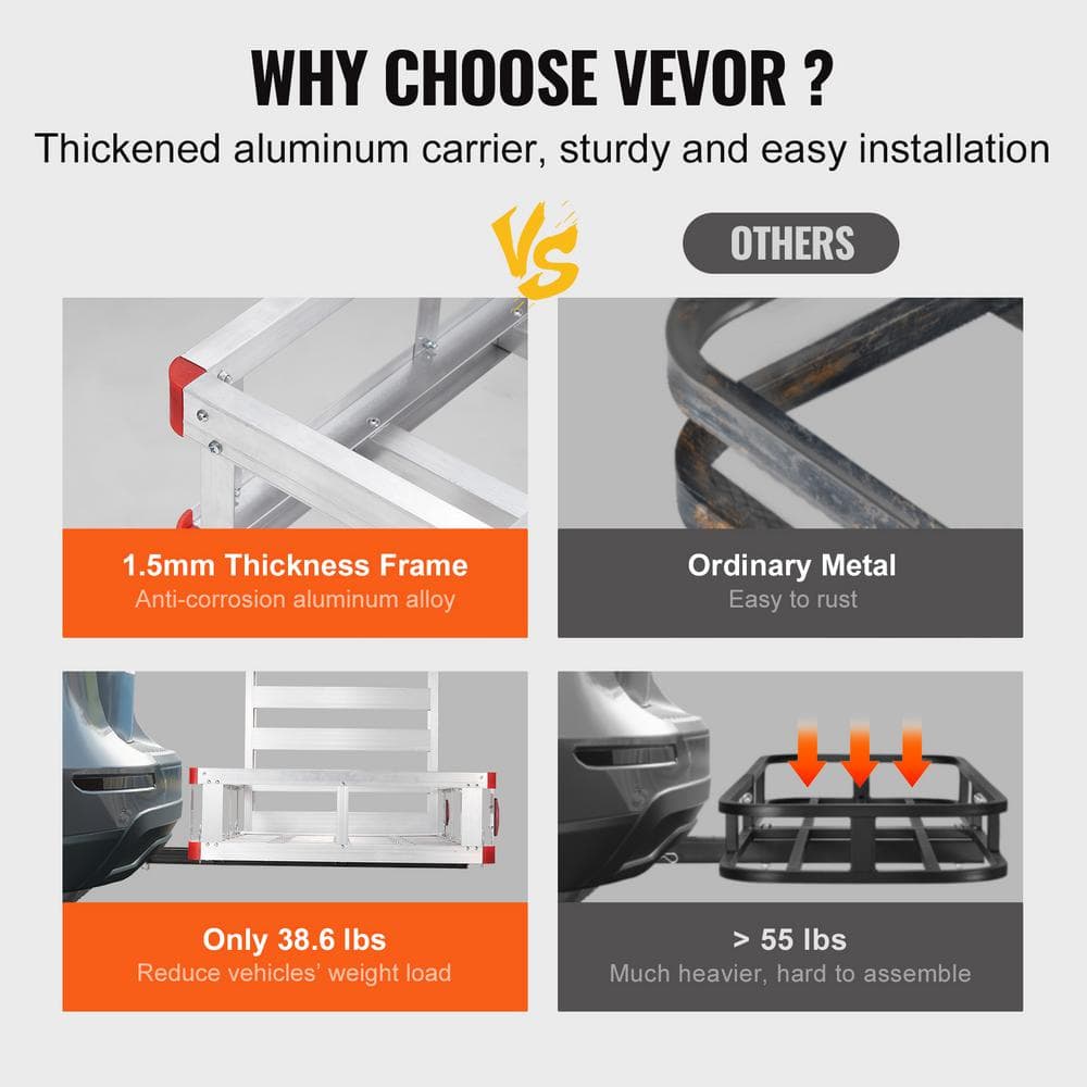 50 x 29.5 x 8.7 in. Hitch Cargo Carrier, 500 lbs. Capacity Trailer Hitch Mounted Cargo Basket, Aluminum Luggage Rack - Hercitys