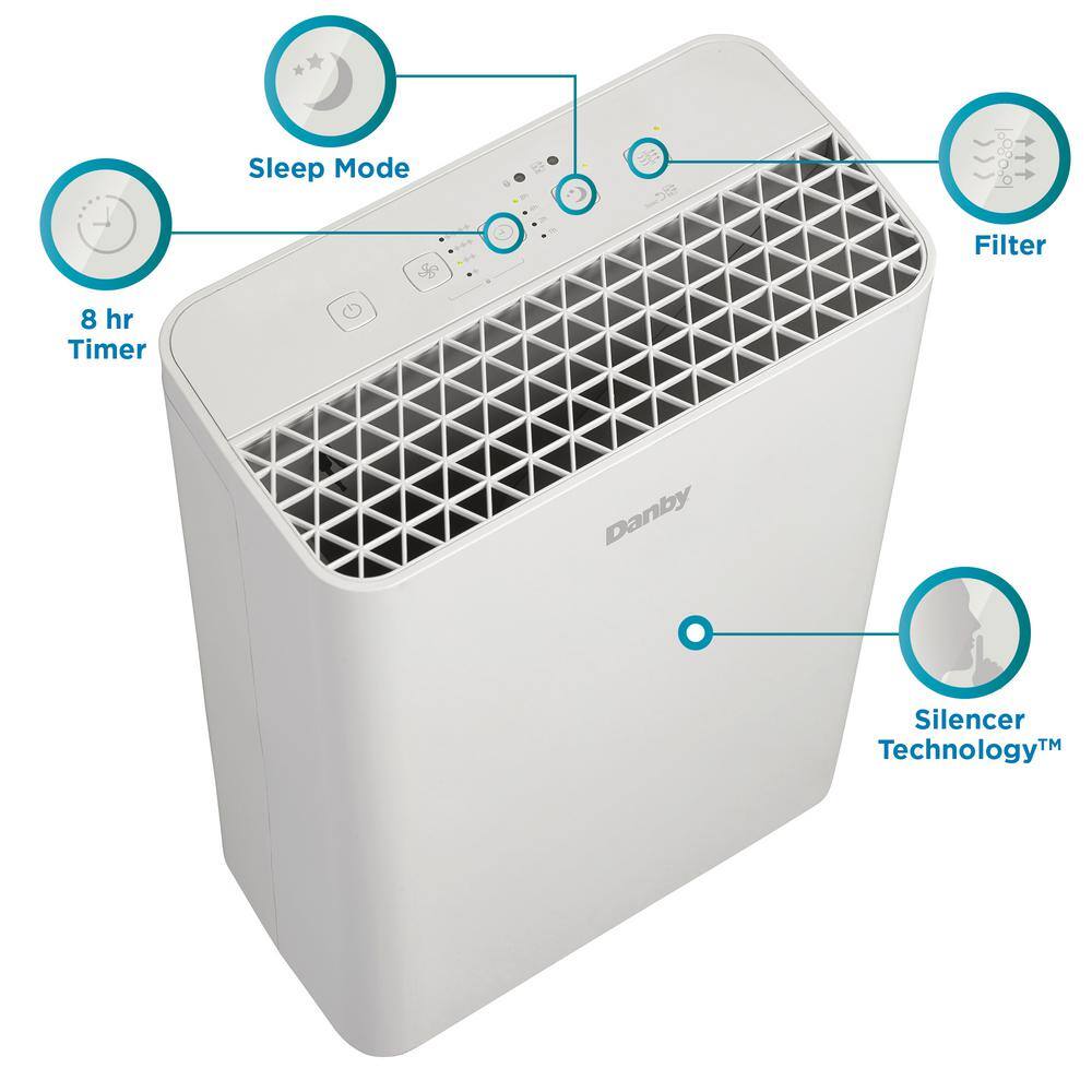 170 sq. ft. Portable Air Purifier with Filter in White - Hercitys