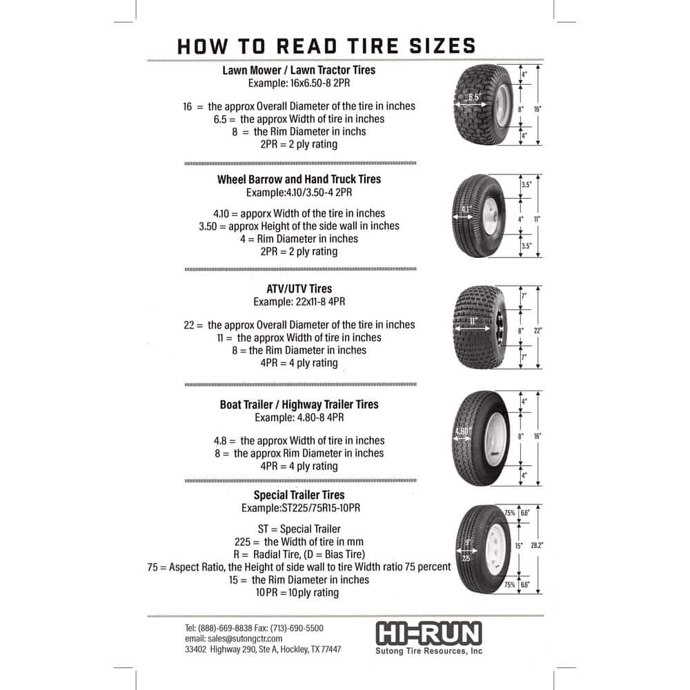 20 in. x 10 in.-10 2-Ply Turf Lawn/Garden Tire - Hercitys