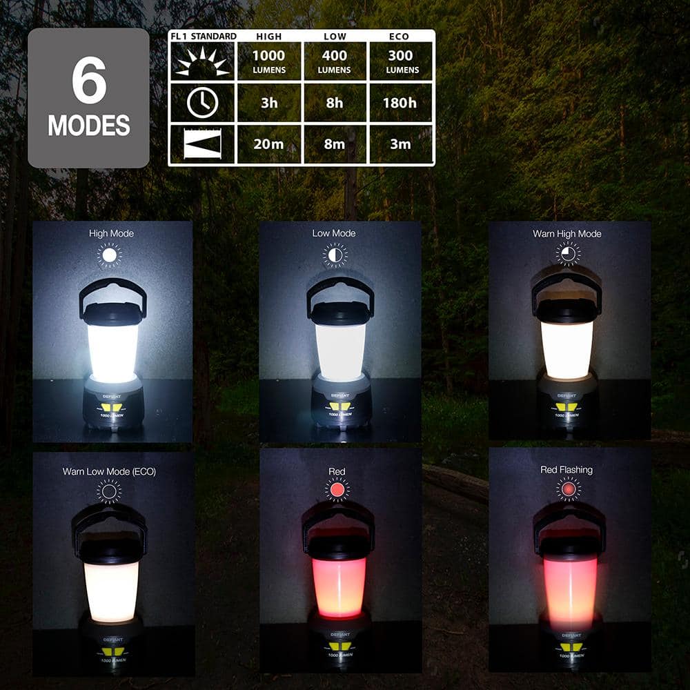 1000 Lumen Dimmable Weatherproof LED Lantern - Hercitys