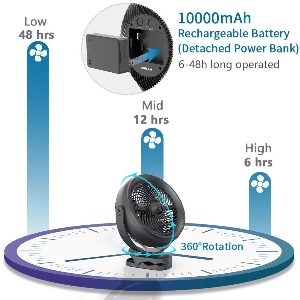 10000mAh Battery Operated 8 in. 3 Fan Speeds Personal Misting Fan in Black Detachable Battery 2 Mist Modes w/200ml Tank - Hercitys