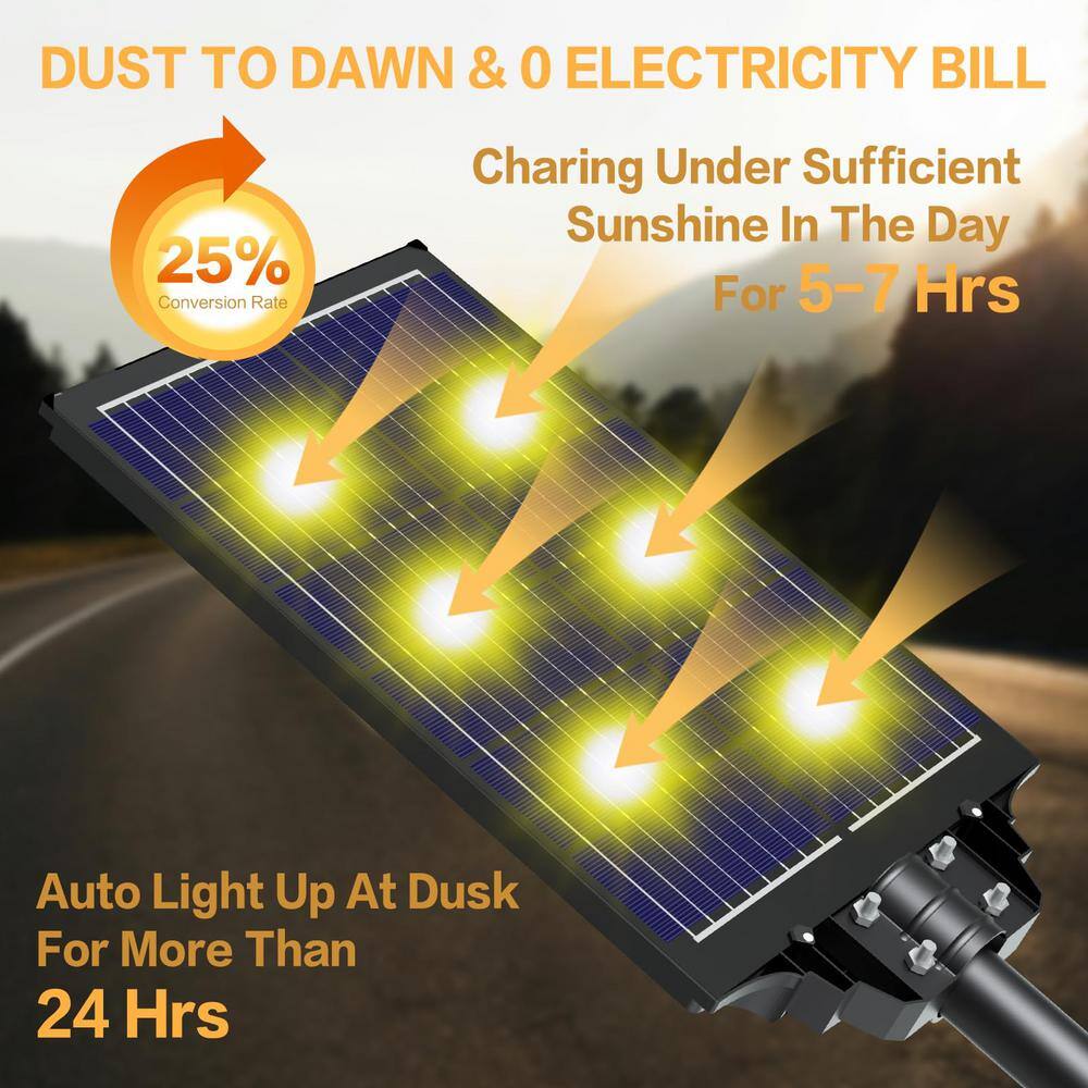 300,000 Lumens 3600-Watt 240-Degree Black Motion Sensing Dusk to Dawn Integrated LED Flood Light (2-Pack) - Hercitys