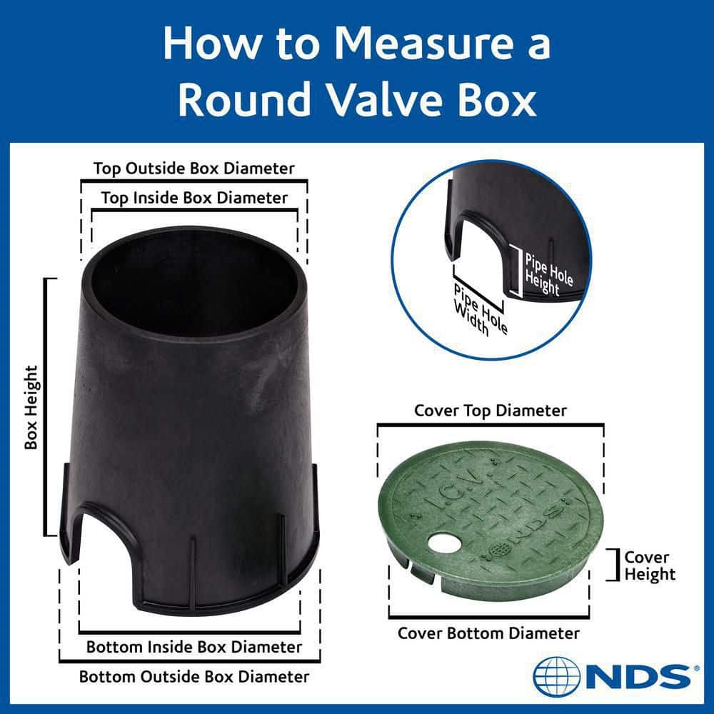 10 in. Round Standard Series Valve Box and Cover, Sand Box, Sand ICV Cover - Hercitys