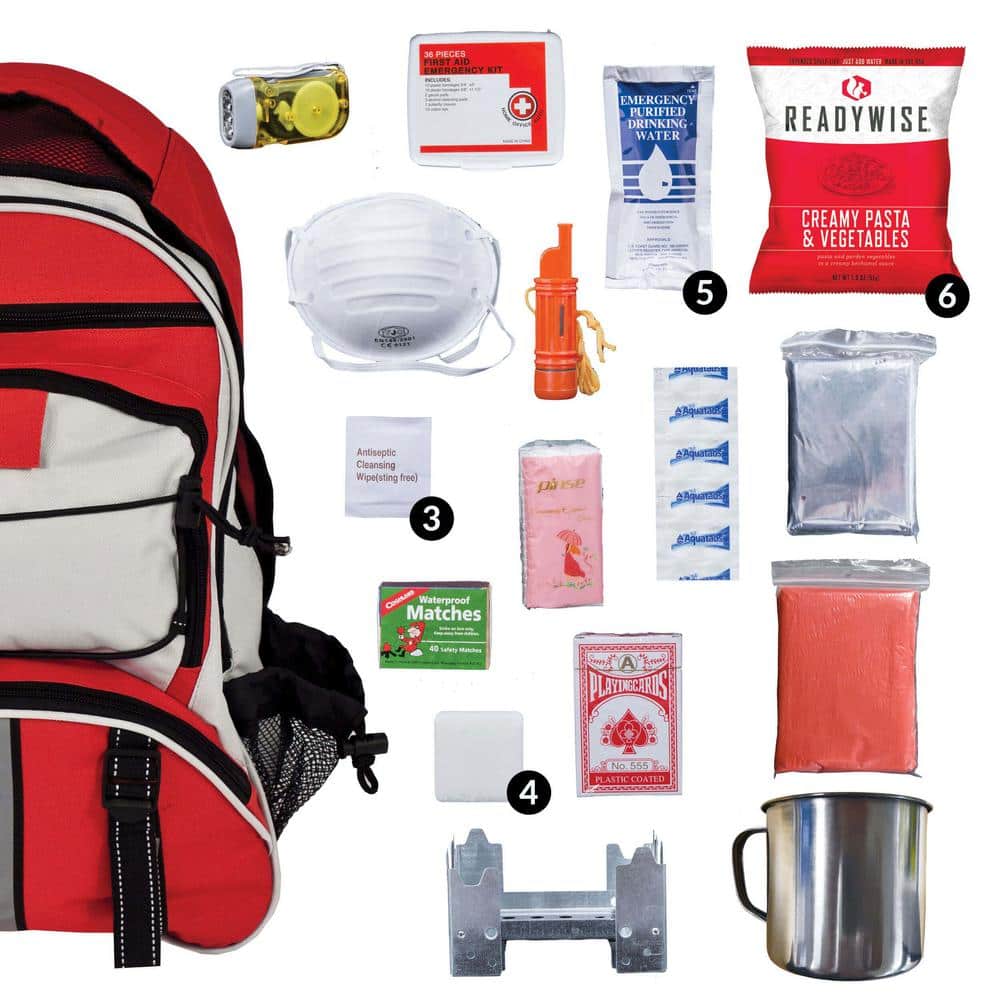 5-Day Survival Backpack, Red - Hercitys