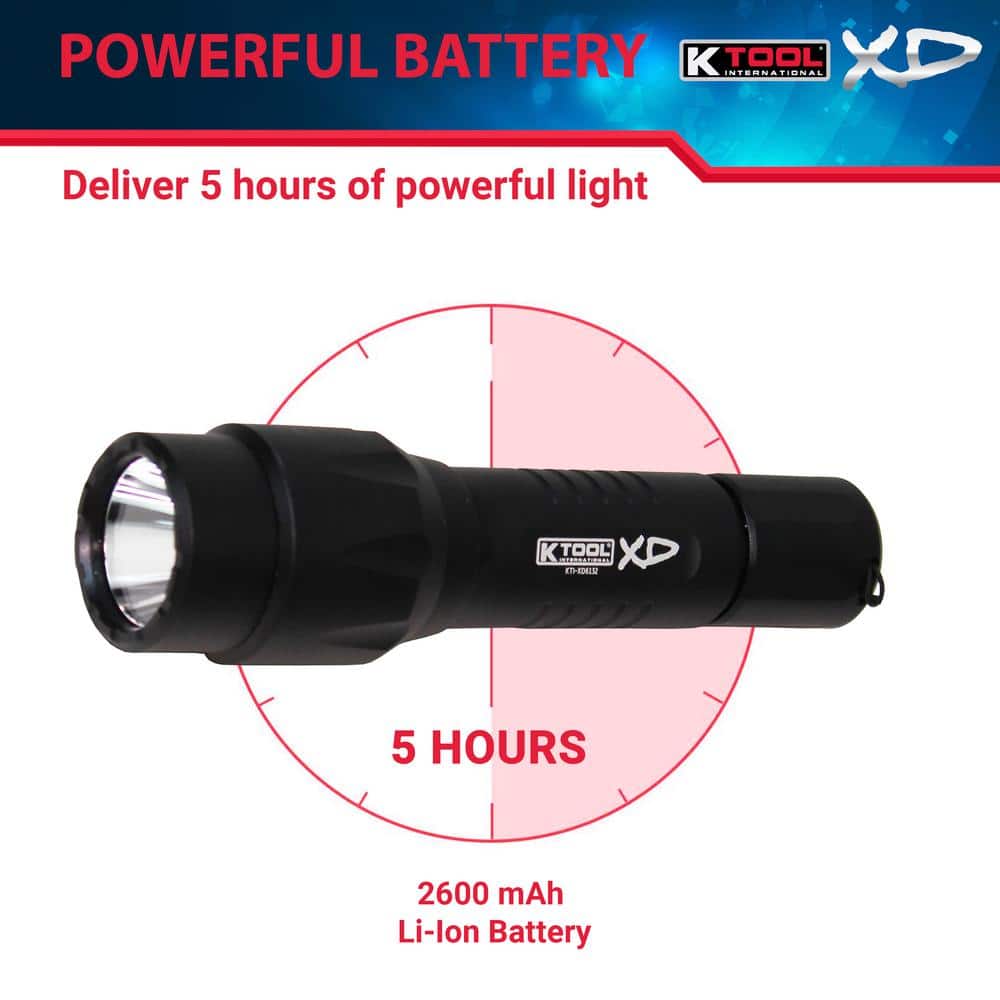 1000 Lumens Flashlight with Power Bank Function - Hercitys