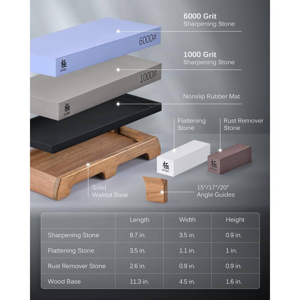 1000 and 6000 Grit Sharpening Stone Aluminum Oxide Manual Whetstone Kit with Angle Guides, Wood Base, Rust Remover - Hercitys
