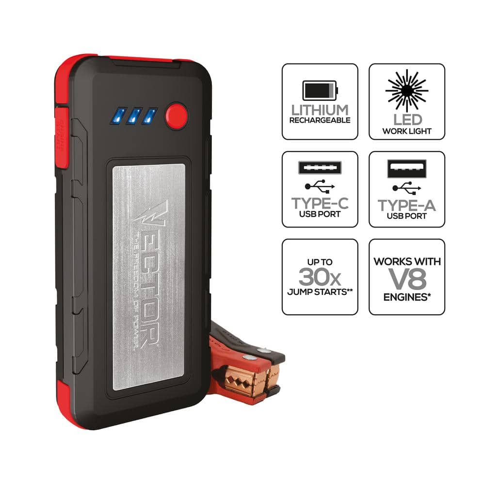 1600 Peak Amp Automotive Lithium Jump Starter, Portable Power – 15W USB-A & USB-C - Hercitys