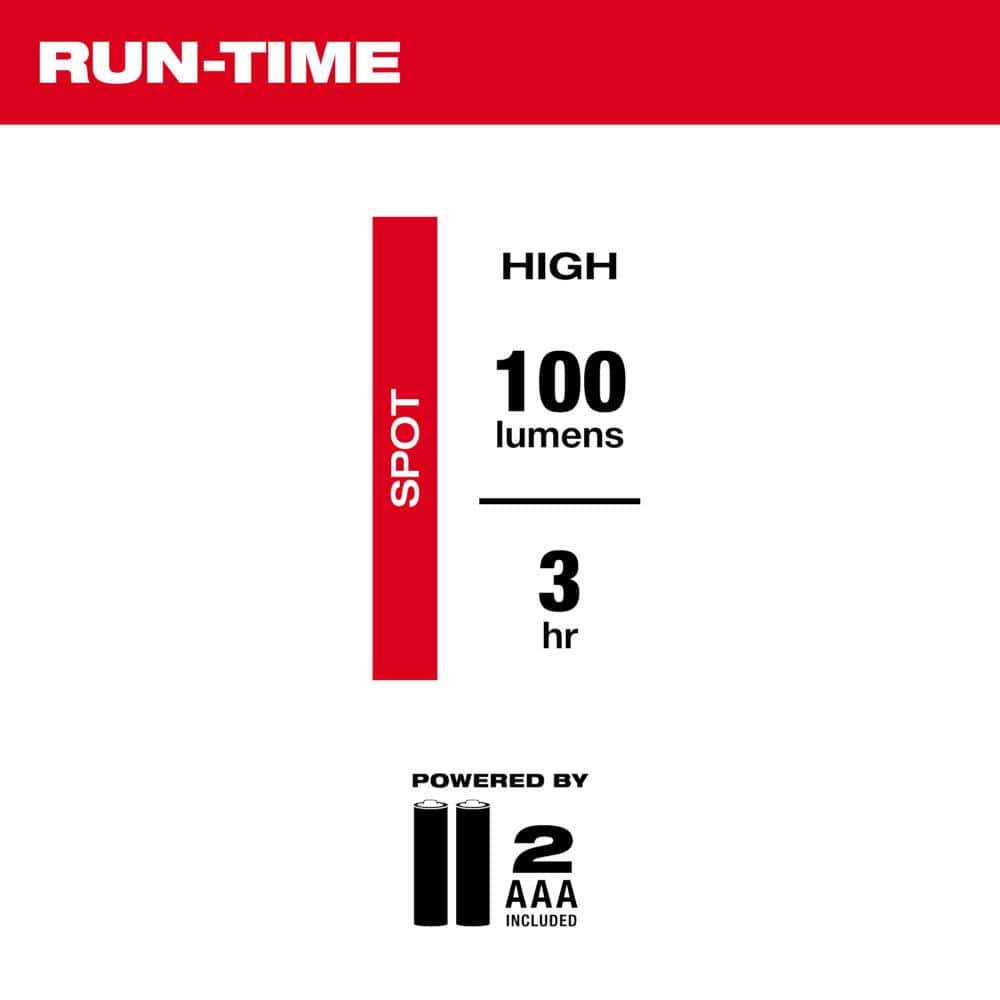 100 Lumens Aluminum Pen Light with Clip - Hercitys