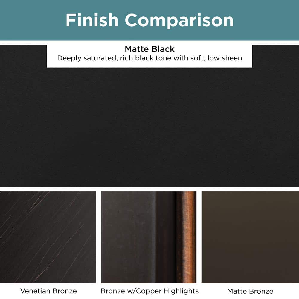 (10-Pack) Round Layered Backplate 1 in. (25 mm) Modern Matte Black Round Cabinet Knobs - Hercitys