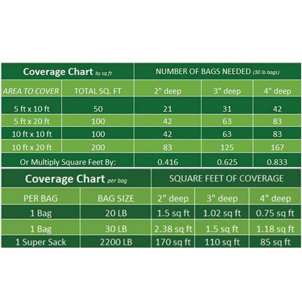 1 cm 20 lb. Mini Mixed Grade A Polished Pebbles - Hercitys