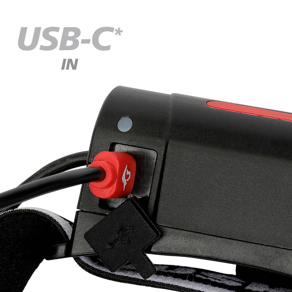 1000 Lumens Dual Power Compact Rechargeable Headlamp - Hercitys