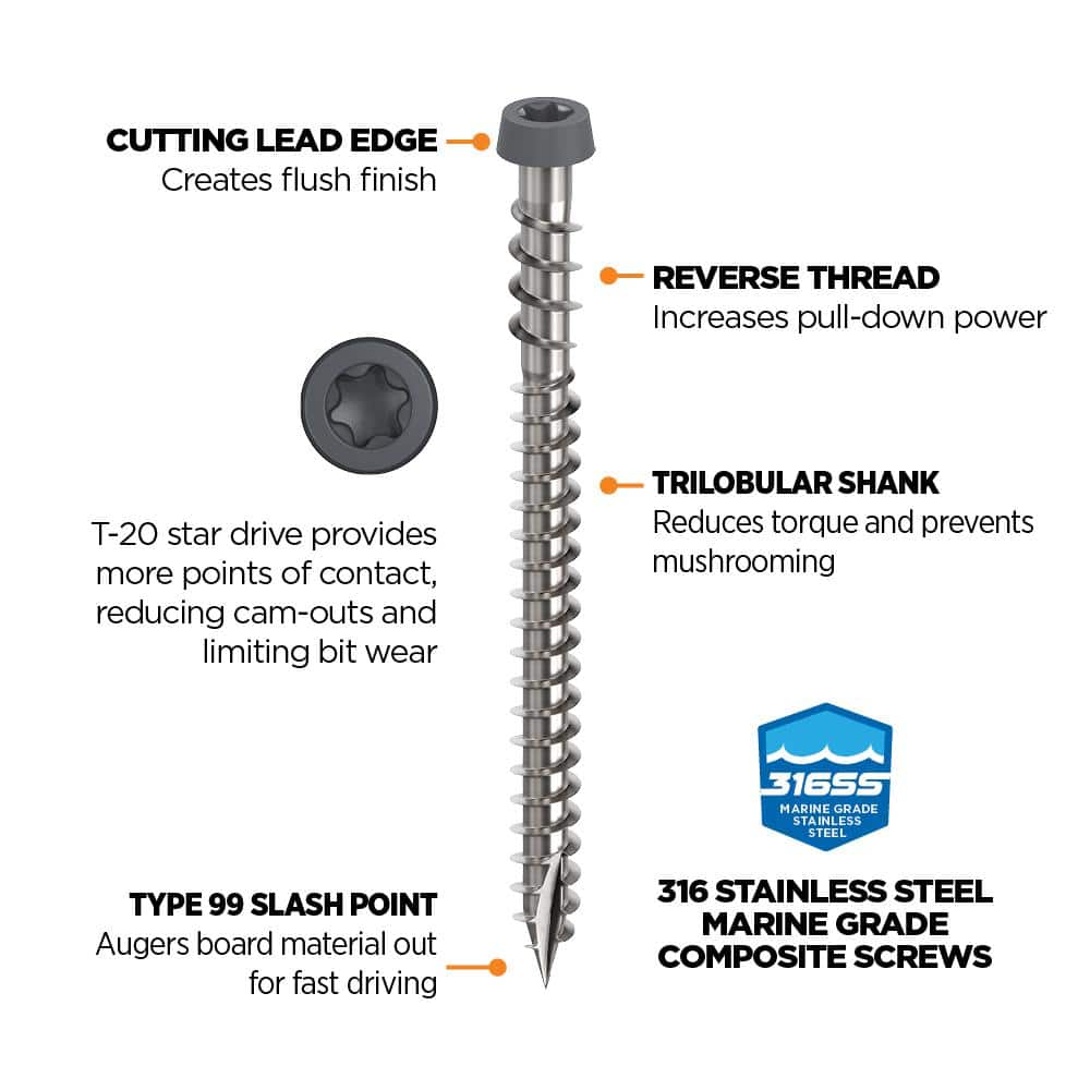 #10 2-1/2 in. 316 Stainless Steel Star Drive Dark Gray Composite Deck Screws (350-Count) - Hercitys