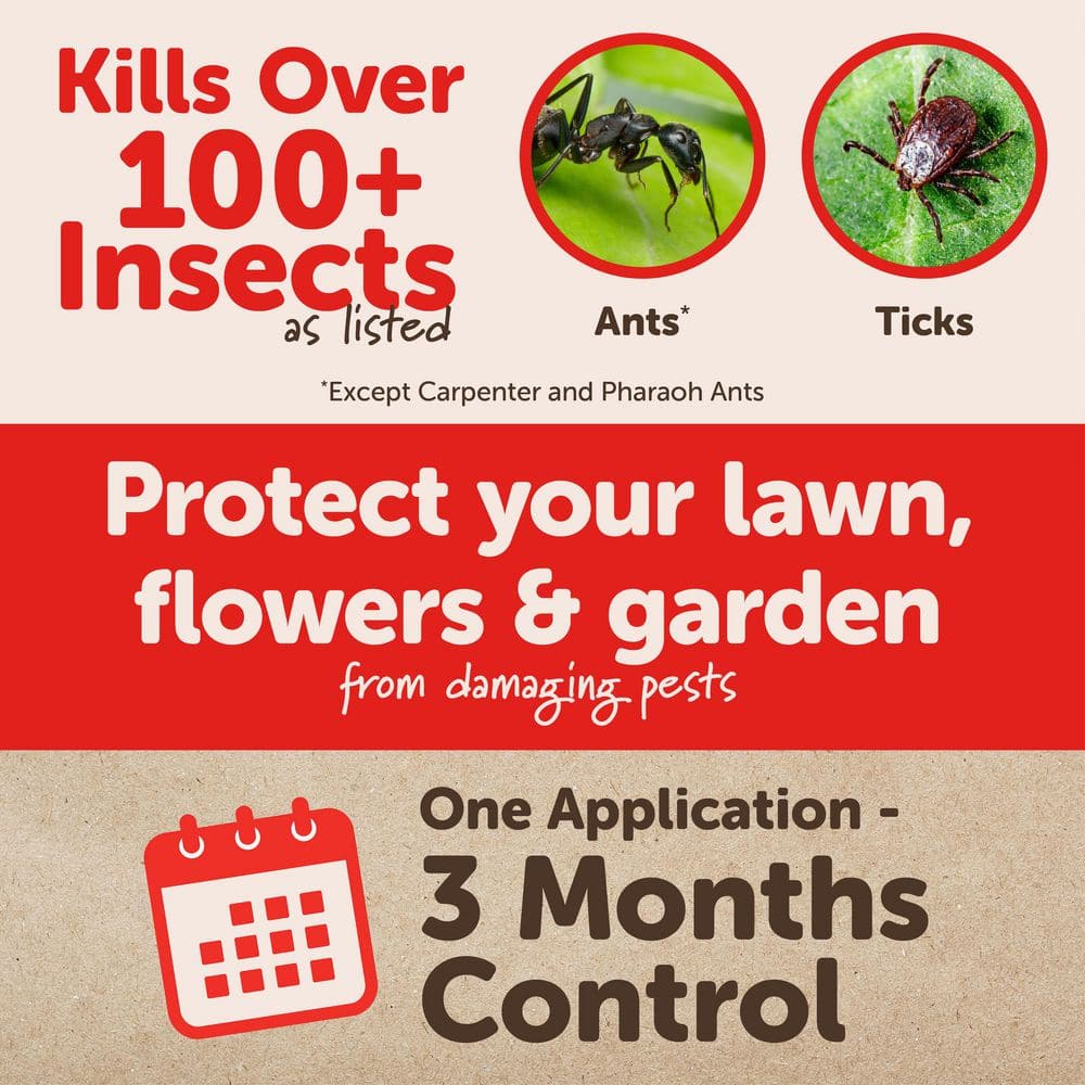 20 lbs. Lawn Insect Killer Granules - Hercitys