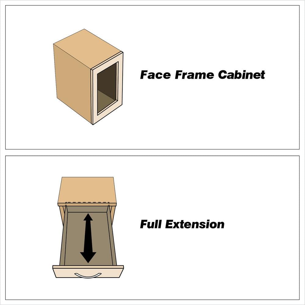 (Pair) 21 in. (533 mm) Full Extension Concealed Undermount Soft Close Drawer Slide - Hercitys