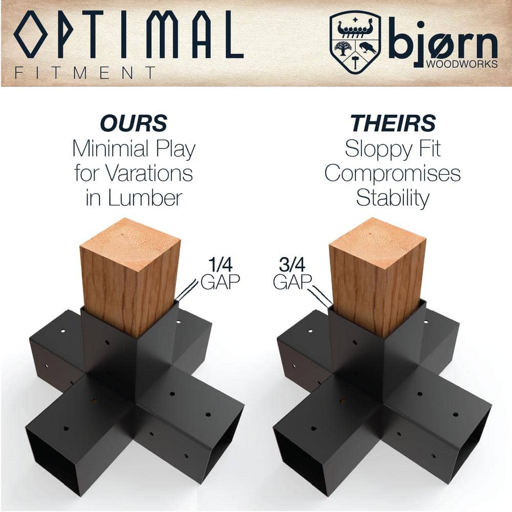 12 ft. x 12 ft. Black Steel Pergola 4 in. x 4 in. 5-Way Bracket Extension - Hercitys